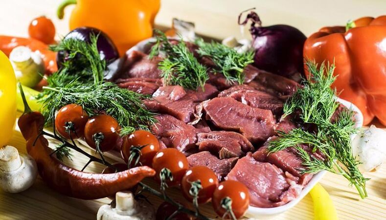 Potensial artırmaq üçün məhsullar